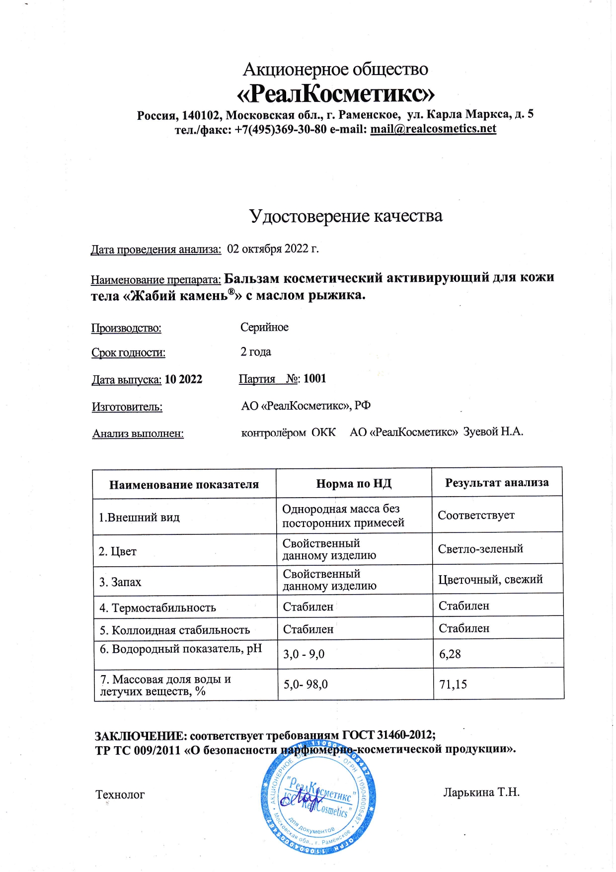 Паспорт №1020221001